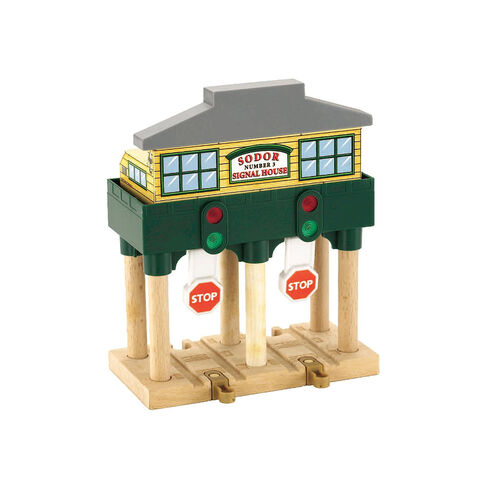 File:WoodenRailwayDeluxeOver-The-TrackSignal.jpg