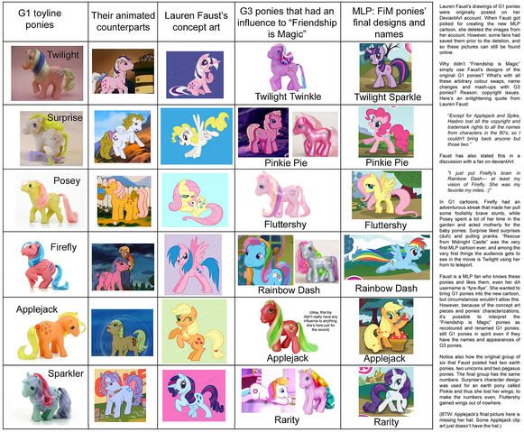 File:Generations.jpg