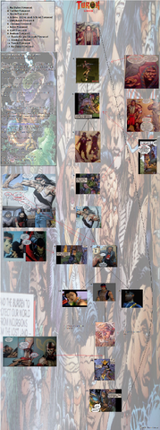 File:Turok Lineage.png