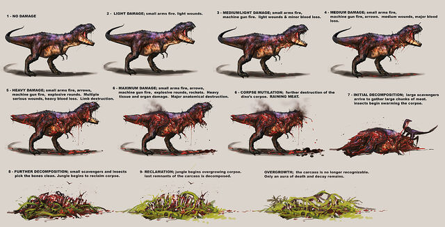 File:Trex dmg paintover.jpg