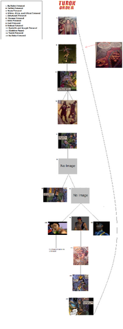 File:Turok Order.png