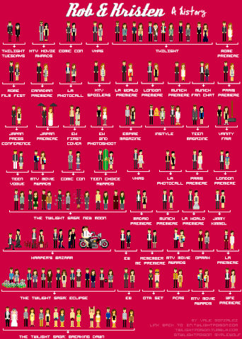 File:Tumblr lnnzw2wl781qa6nqpo1 500.gif