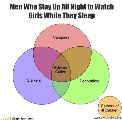 File:Funny-Twilight-Pictures-vampire-1-.jpg