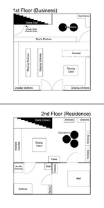 LAYOUT