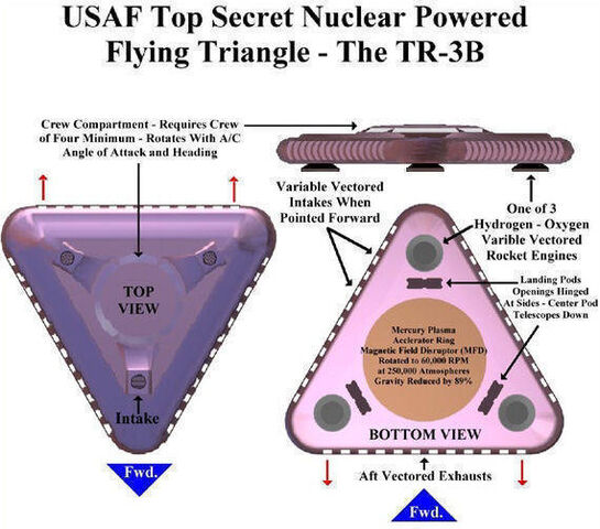 File:Tr-3b.jpg