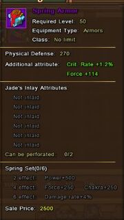 Spring Armor