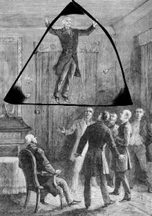 Levitation