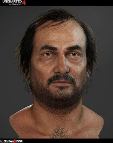 File:Vargas model.jpg
