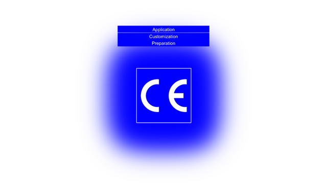 File:CE 3steps.png