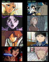 Old vs New Anime