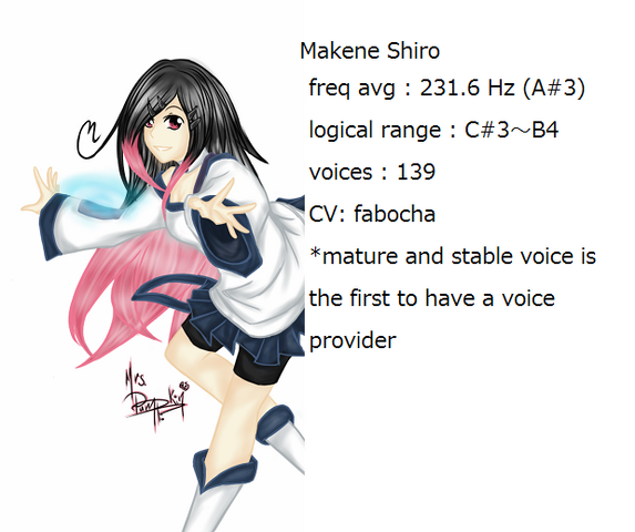Archivo:Shiro2.png