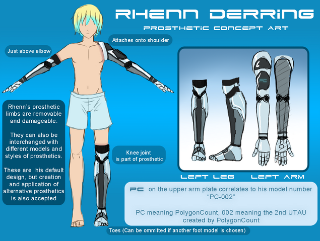 File:Prosthetic concept art.png