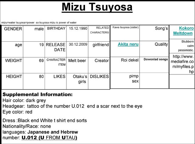 File:Mizu.jpg