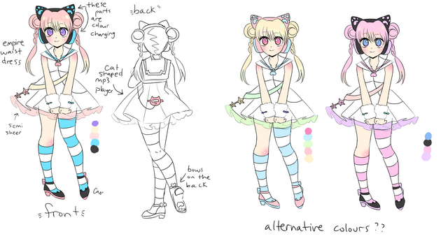 File:Reference and Concept.png