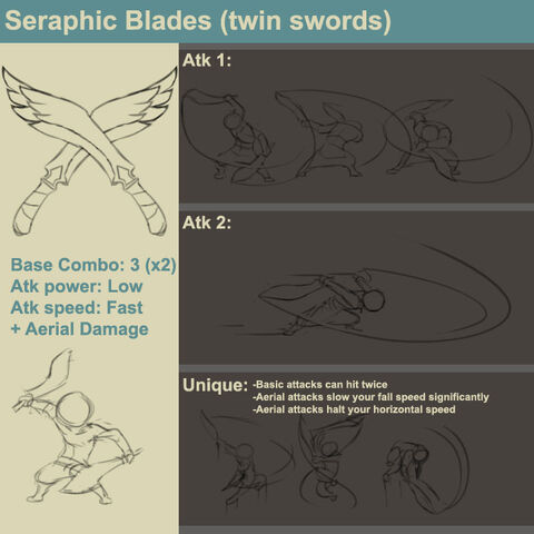File:SeraphicBlades.jpg