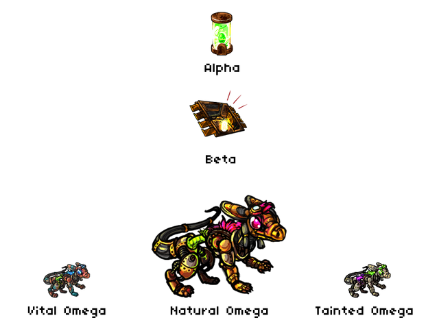 File:C-varanius forms.png