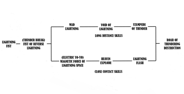 File:E.O.T.L 2.png