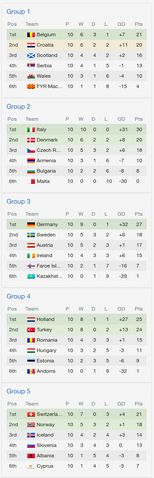 File:G5.png