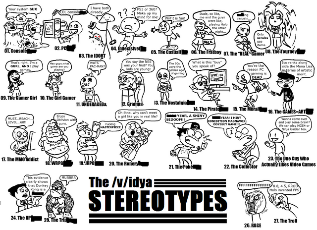 File:Vidya gamers.png