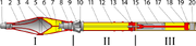 PG-7V of RPG7 sect