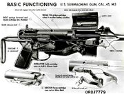 Basic Function M3 SMG Illustration