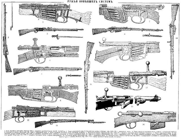 File:Rifles1905-2.jpg