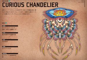 CuriousChandelier