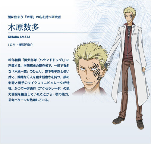 File:Kihara anime.jpg