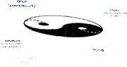 Диполь смысла.gif