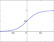 SigmoidFunction