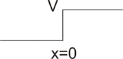 PotentialStep.gif