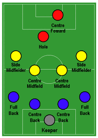 4-4-1-1.gif