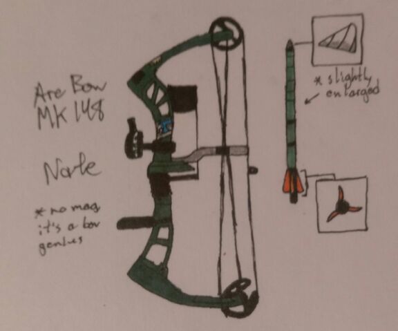 File:Bow m148.jpg