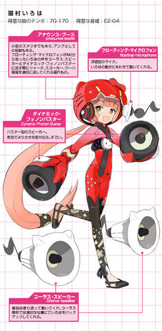 File:Illu Vocaloid Nekomura Iroha.jpg
