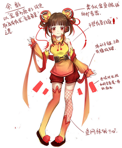 File:Yuyun.png