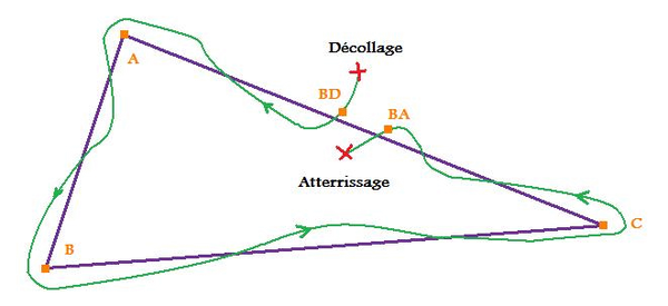 Triangle plat.png