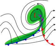 Depression fronts.gif