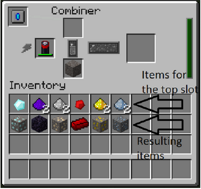 Combiner interface
