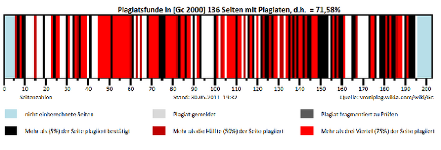 Datei:Gc3-30.5.png