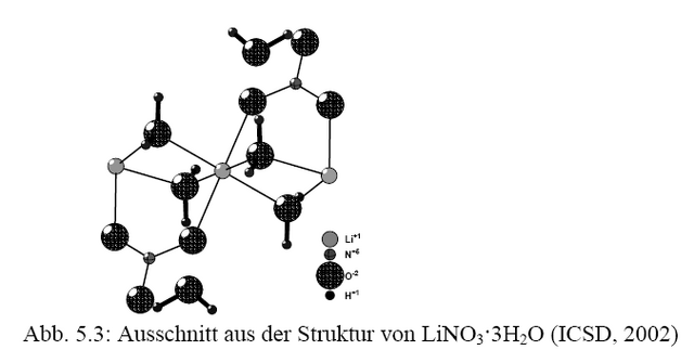 Datei:Abb53 Fischer.png