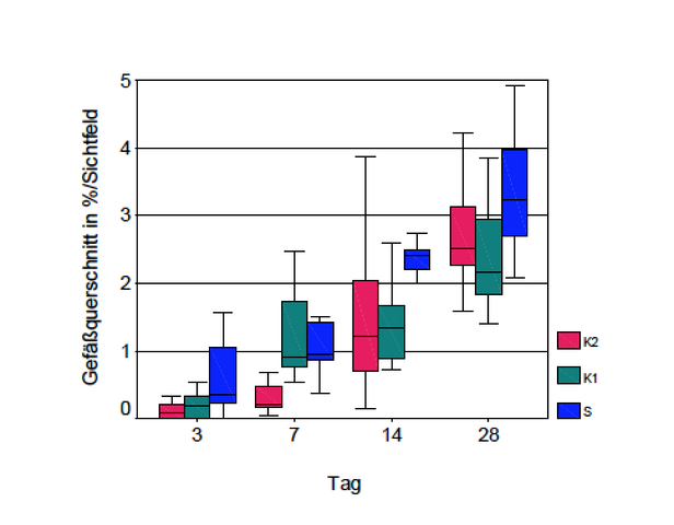 Datei:47-diss-Cl.png