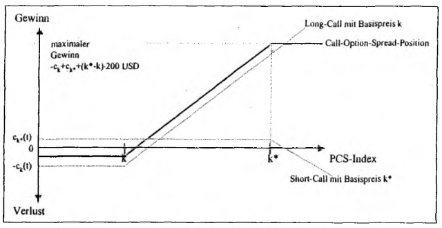 Datei:Tn 376 Q 1.png