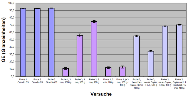 Datei:Hah 47a diss.png