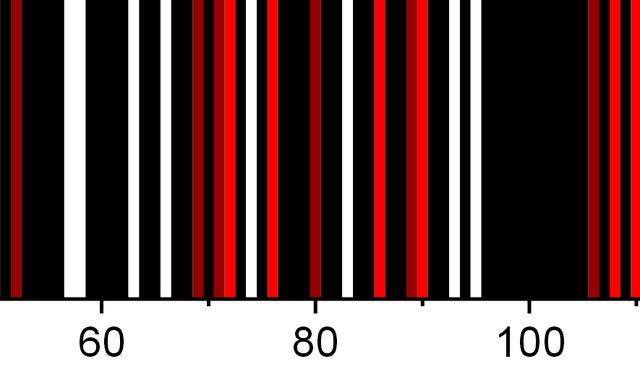 Datei:Wikia-Visualization-Main.png