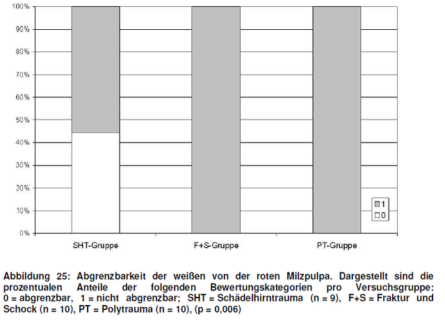 Datei:CM Abbildung25.png