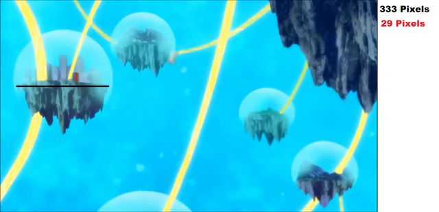 File:Island Size.png