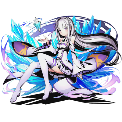 Emilia re zero 2