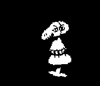 Maddummy