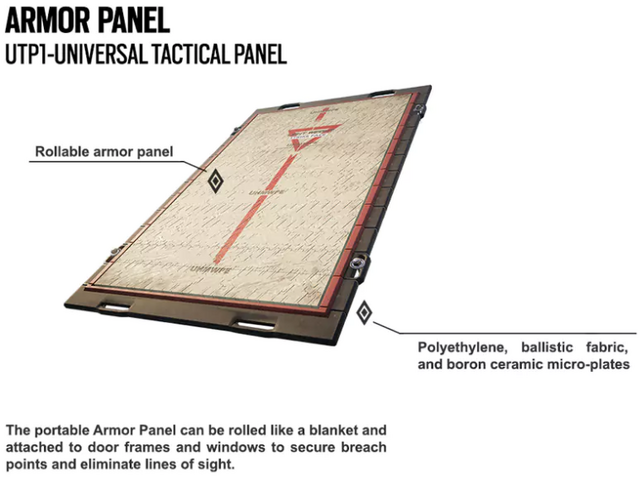 File:Castlebarricade.png