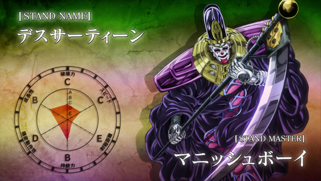 File:DeathThirteen Anime.png